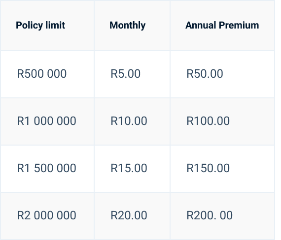 SASRIA Policy Limits - HelloProtect